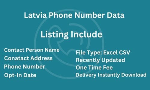 拉脱维亚 电话列表