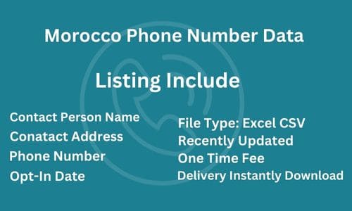 摩洛哥 电话列表