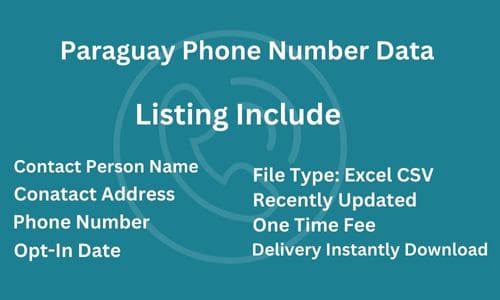 巴拉圭 电话列表