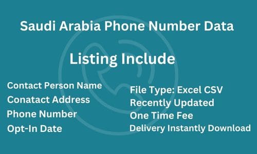 沙特阿拉伯电话列表