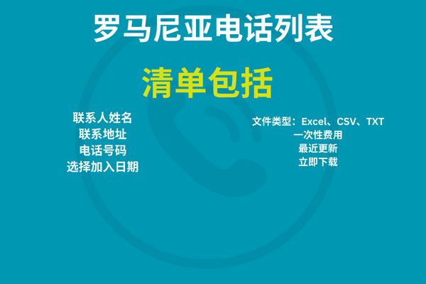 罗马尼亚电话列表